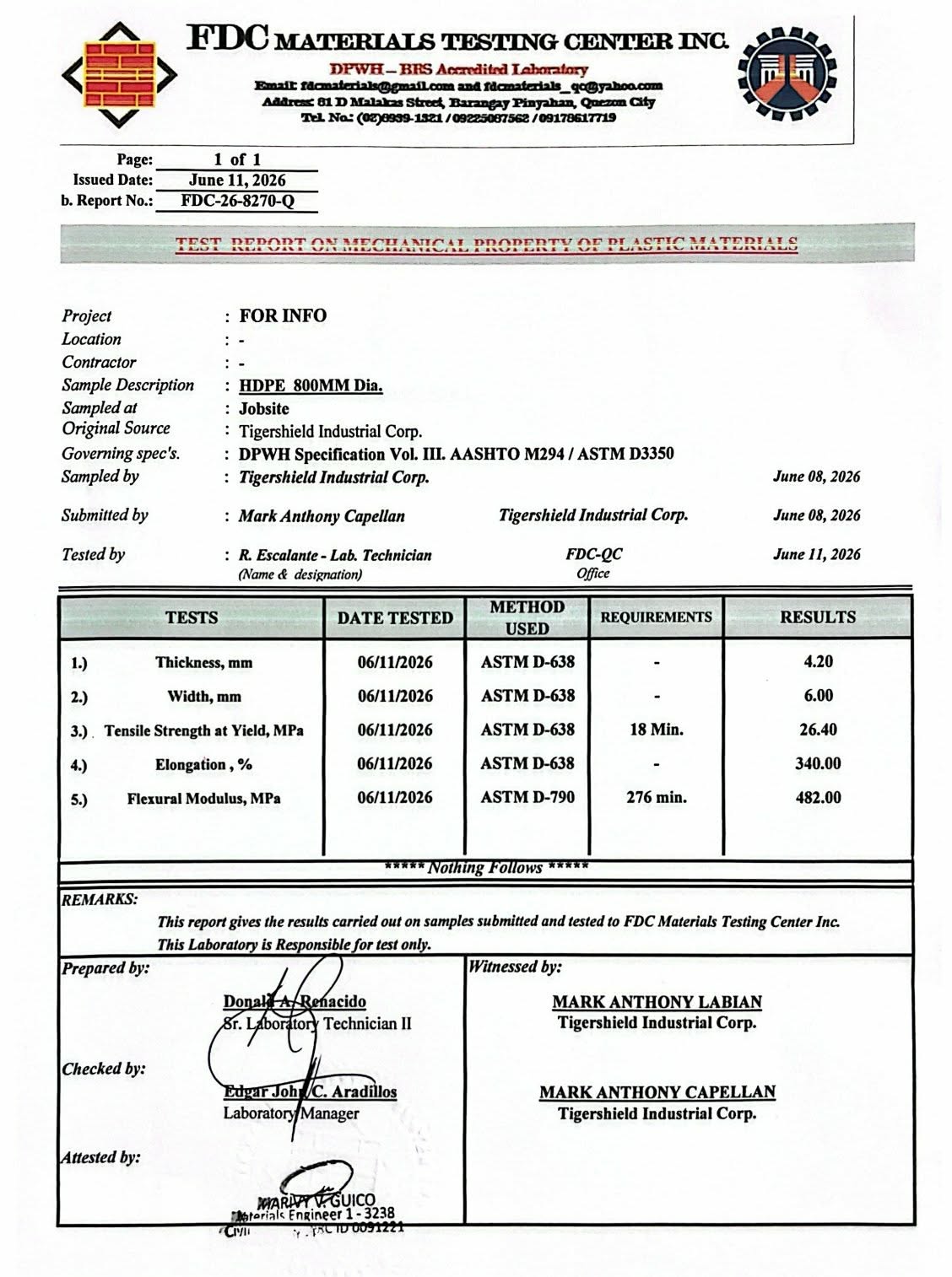 FDC Materials Testing Center Report HDPE 800mm Diameter